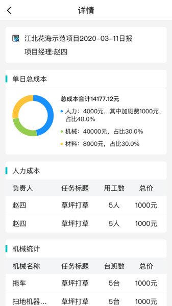 智慧园林