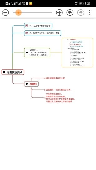 思维树图