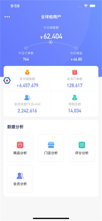 数智门店