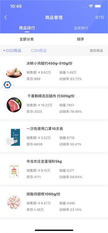 数智门店