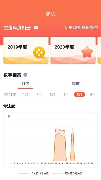 小童截图