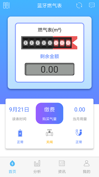 米小丫