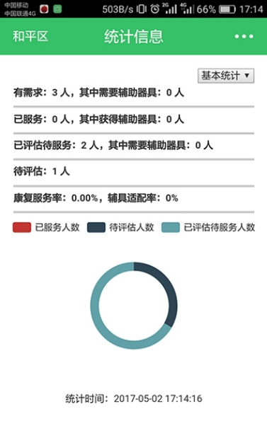 精准康复(图1)