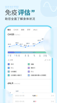 咚咚肿瘤科截图