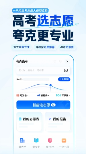 夸克