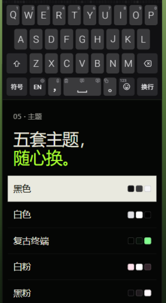 Z次方输入法