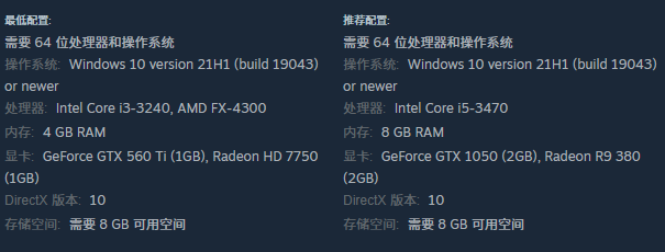 空洞骑士：丝之歌截图