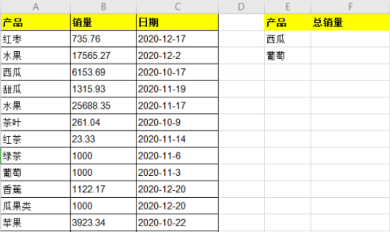 excel中DSUM函数使用流程分享