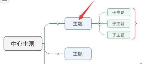 mindmanager怎么添加大括号 添加大括号操作教程