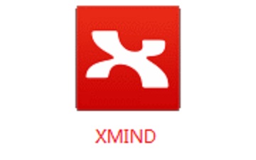 XMind如何显示格式面板-XMind显示格式面板的方法