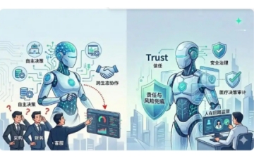 Gartner：智能体“大同世界”恐永难实现