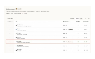 千问 Qwen3.7-Plus 上线：多模态基座升级，桌面应用复刻能力解析