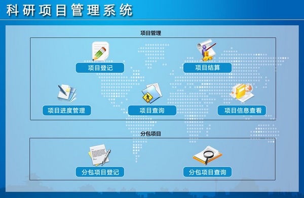 科研项目管理系统截图0