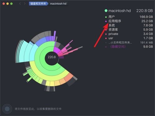 DaisyDisk怎么使用