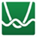 desmos