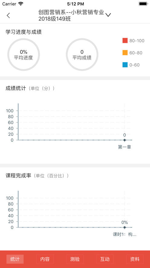 创图教育教师截图