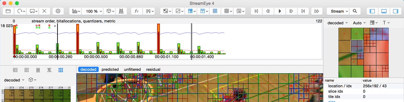 Elecard StreamEye Tools截图