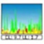 bitmeter ii