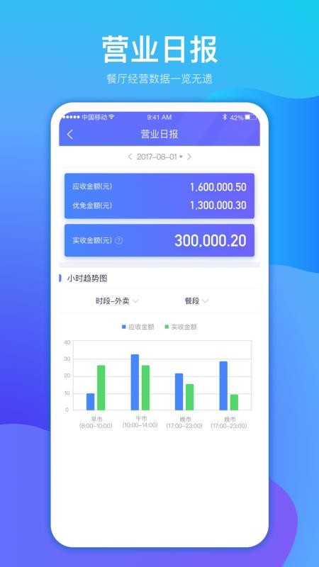 店小算截图