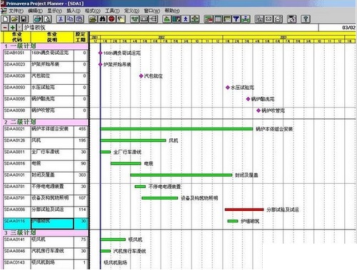 p3项目管理软件修改版