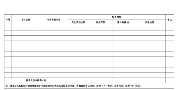 广东省建筑施工生产安全资料统一用表截图