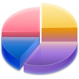 Partition Magic(硬盘分区工具)