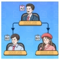 董事长模拟器