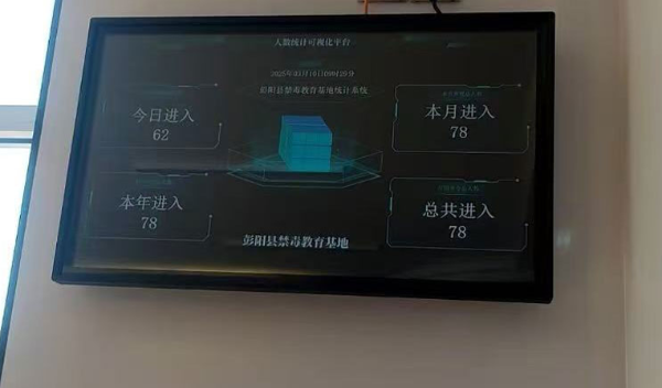 展馆人流量软件截图