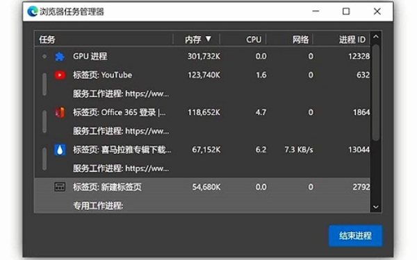 Sloth(减少内存占用插件)截图