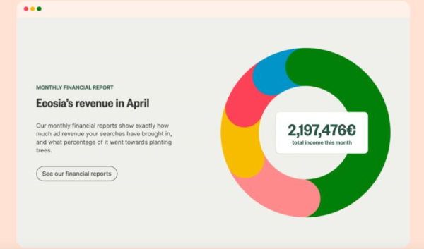 Ecosia(绿色搜索引擎)截图