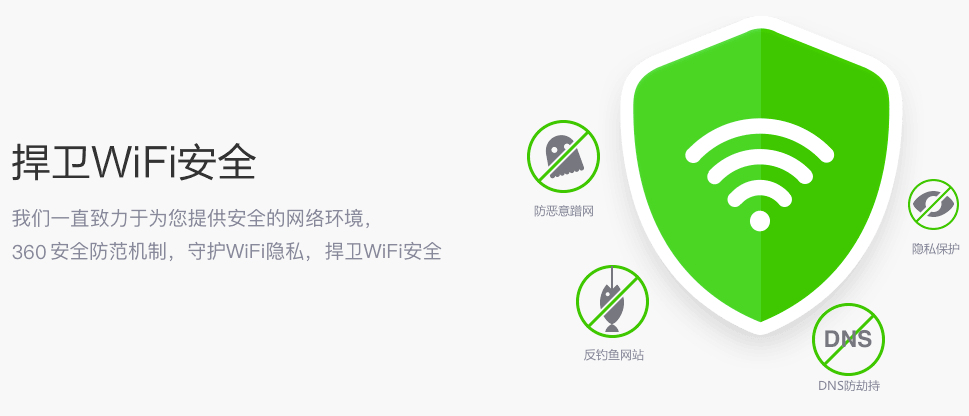 360免费wifi截图