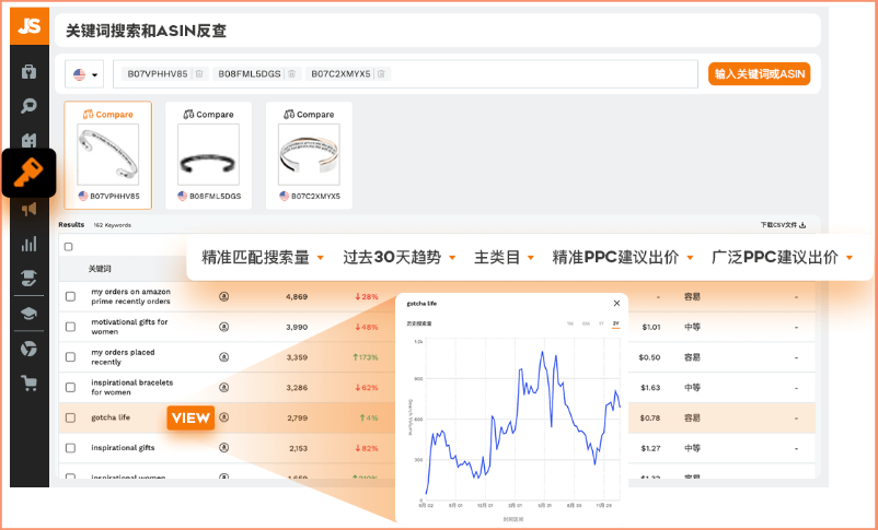 Jungle Scout(亚马逊选品分析软件)截图