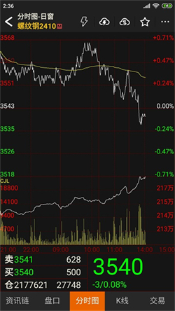 文华财经随身行截图