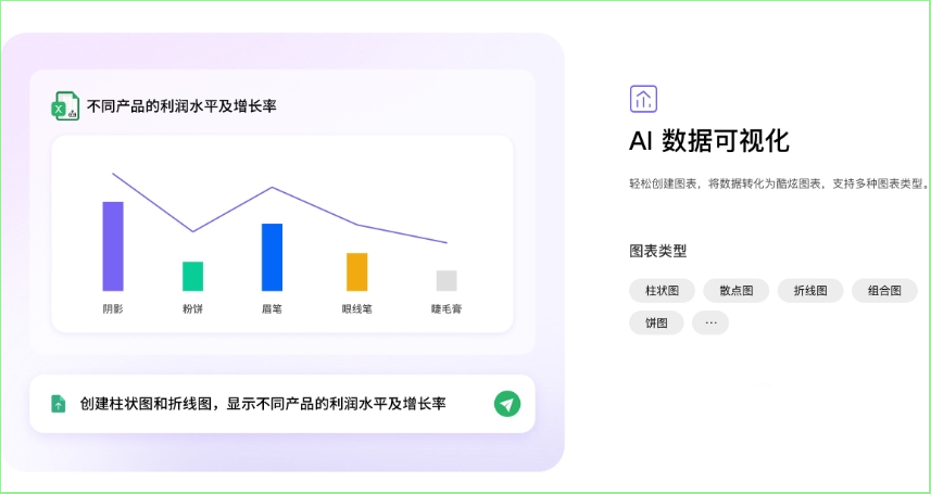 酷表ChatExcel截图