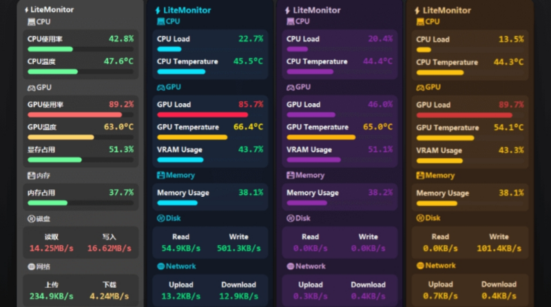 LiteMonitor(硬件监控工具)截图