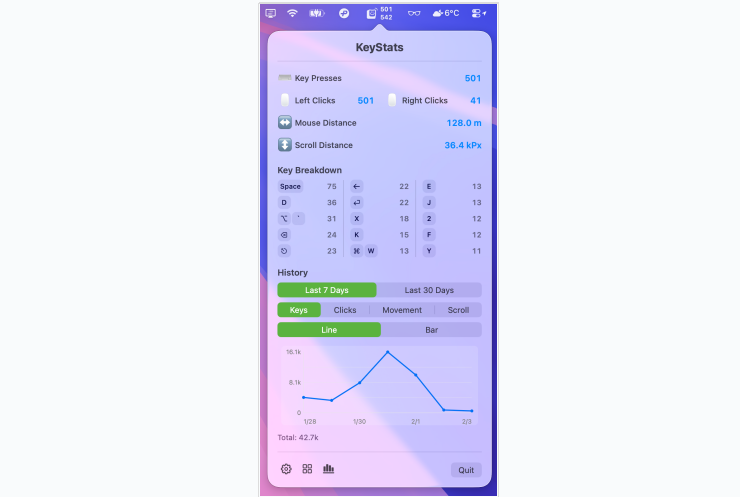 keyStats(键鼠统计工具)截图