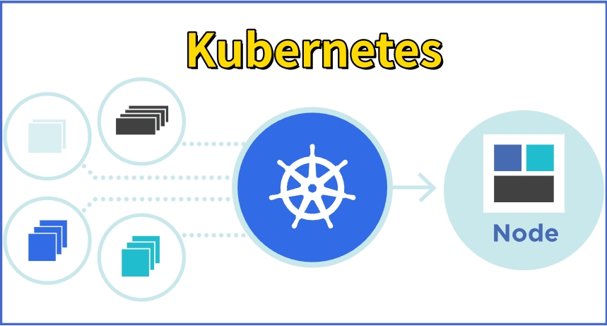 Kubernetes截图