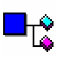 Dependency