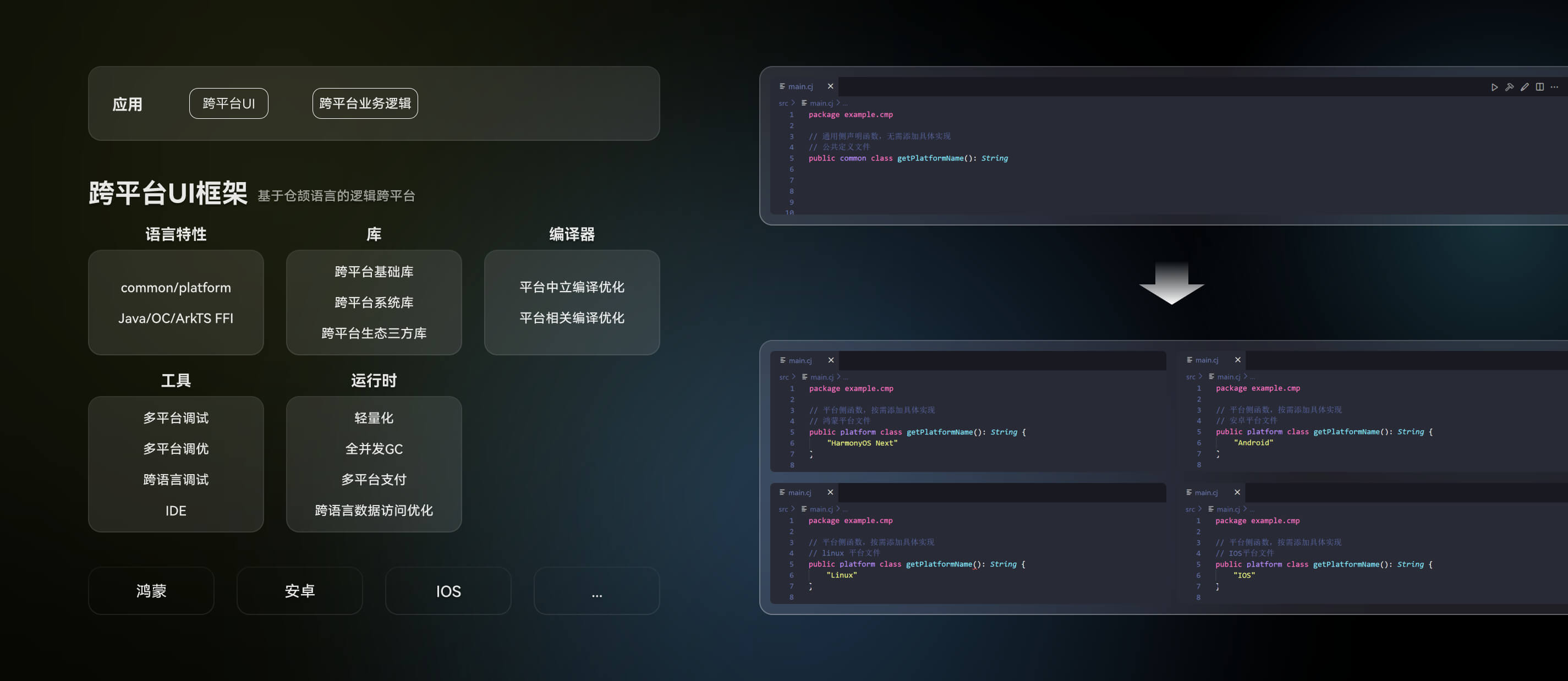 仓颉编程语言截图