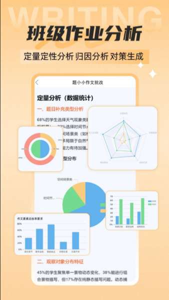 题小小作文批改截图