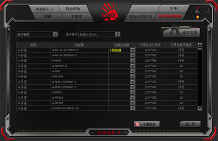 血手宝典7截图