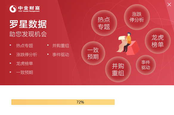 中金财富电脑版截图