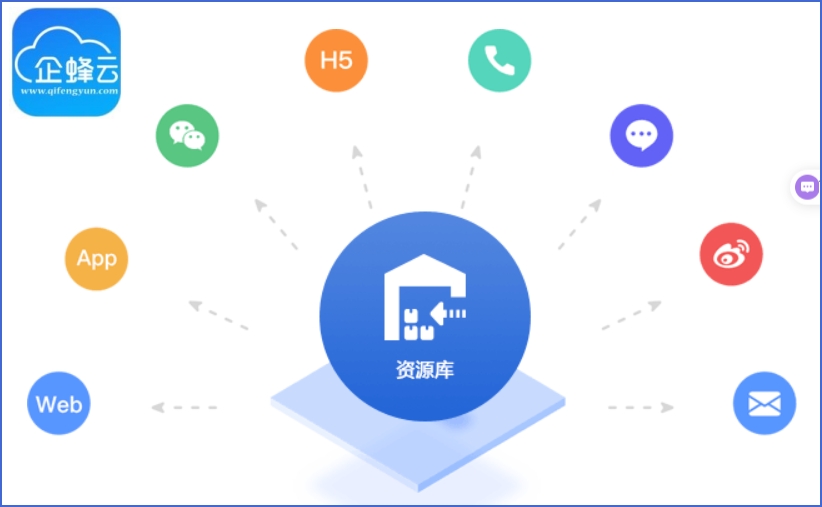 企蜂云截图