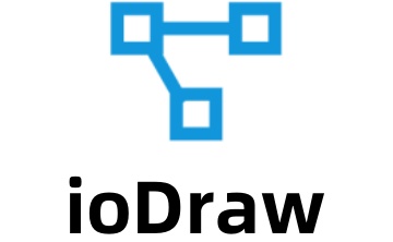 ioDraw段首LOGO