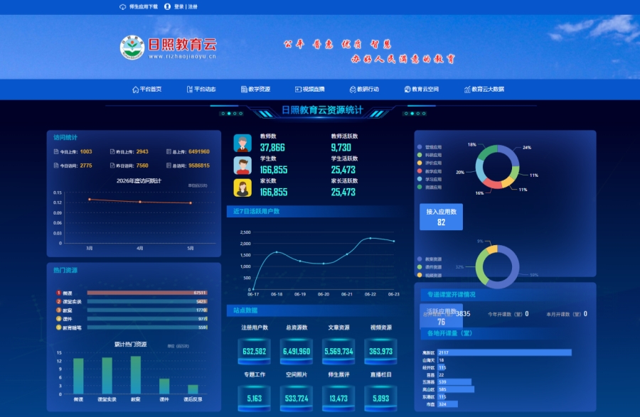 日照教育云截图
