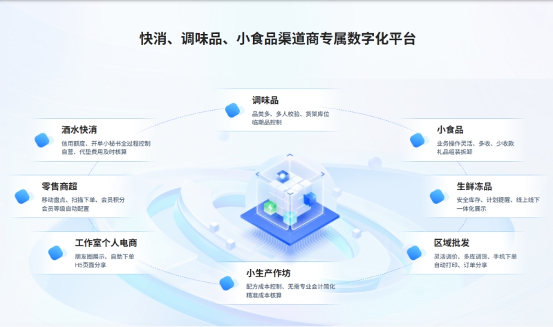 企微宝截图