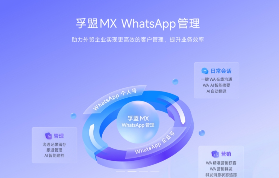孚盟MX截图
