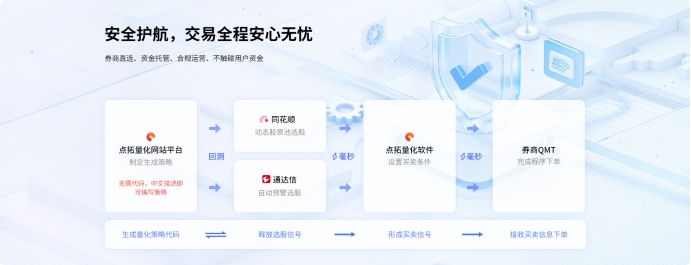 点拓量化助手截图