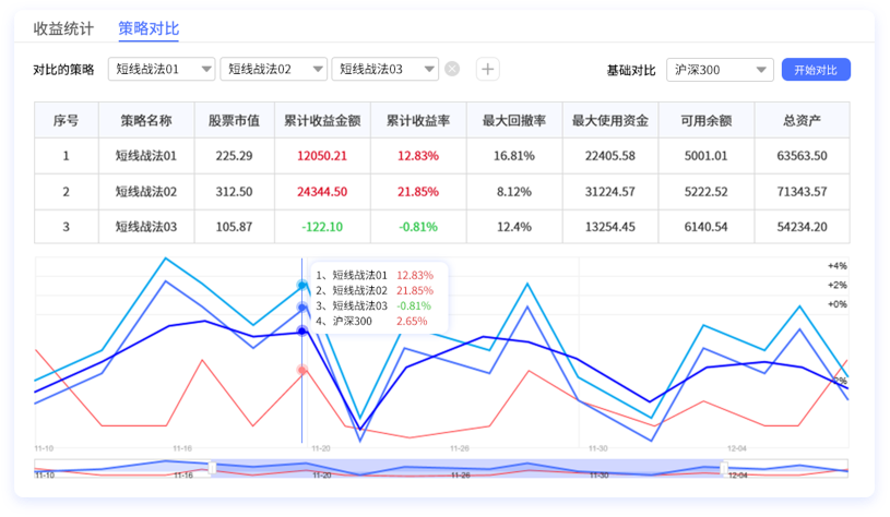 点拓量化助手截图