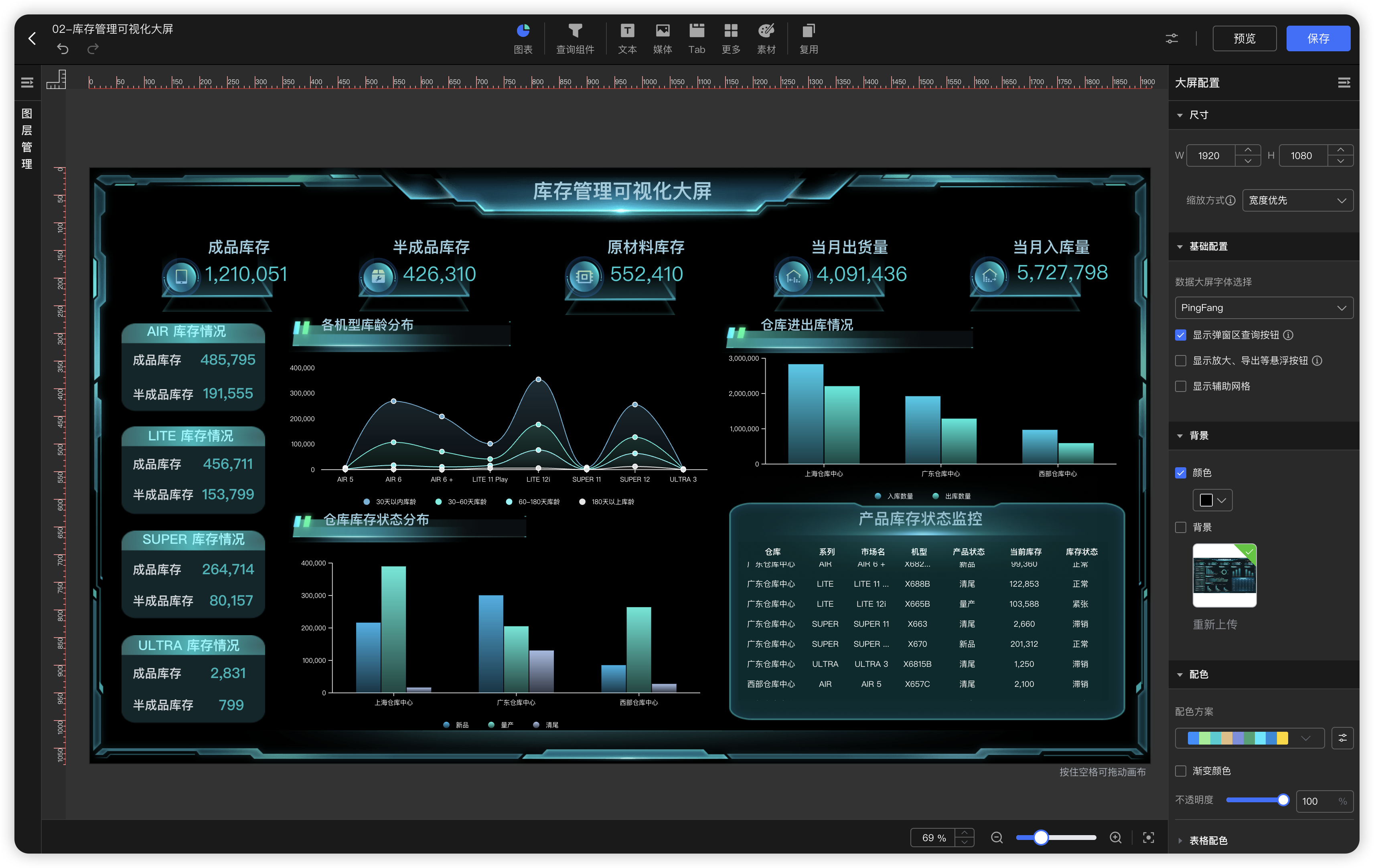 DataEase截图